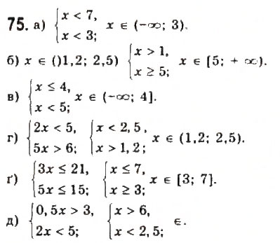 Завдання № 75 - § 2. Нерівності зі змінними - ГДЗ Алгебра 9 клас Ю.І. Мальований, Г.М. Литвиненко, Г.М. Возняк 2009