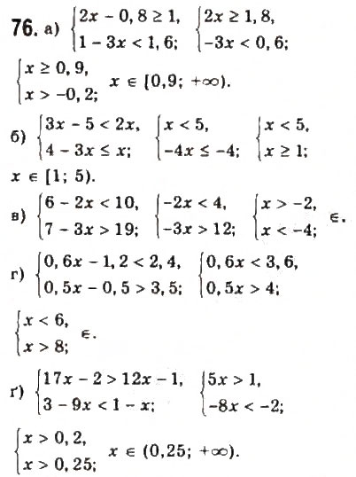 Завдання № 76 - § 2. Нерівності зі змінними - ГДЗ Алгебра 9 клас Ю.І. Мальований, Г.М. Литвиненко, Г.М. Возняк 2009
