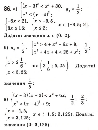 Завдання № 86 - § 2. Нерівності зі змінними - ГДЗ Алгебра 9 клас Ю.І. Мальований, Г.М. Литвиненко, Г.М. Возняк 2009