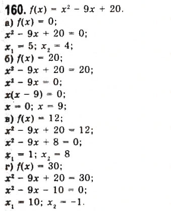 Завдання № 160 - § 3. Квадратична функція та її графік - ГДЗ Алгебра 9 клас Ю.І. Мальований, Г.М. Литвиненко, Г.М. Возняк 2009