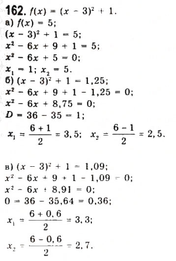 Завдання № 162 - § 3. Квадратична функція та її графік - ГДЗ Алгебра 9 клас Ю.І. Мальований, Г.М. Литвиненко, Г.М. Возняк 2009
