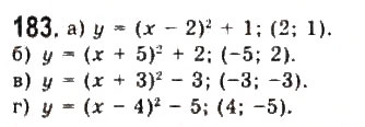 Завдання № 183 - § 3. Квадратична функція та її графік - ГДЗ Алгебра 9 клас Ю.І. Мальований, Г.М. Литвиненко, Г.М. Возняк 2009