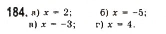 Завдання № 184 - § 3. Квадратична функція та її графік - ГДЗ Алгебра 9 клас Ю.І. Мальований, Г.М. Литвиненко, Г.М. Возняк 2009