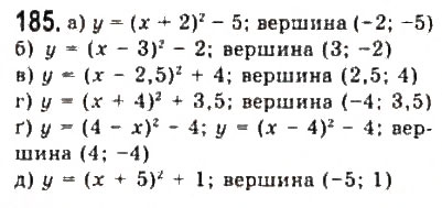 Завдання № 185 - § 3. Квадратична функція та її графік - ГДЗ Алгебра 9 клас Ю.І. Мальований, Г.М. Литвиненко, Г.М. Возняк 2009