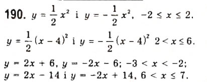 Завдання № 190 - § 3. Квадратична функція та її графік - ГДЗ Алгебра 9 клас Ю.І. Мальований, Г.М. Литвиненко, Г.М. Возняк 2009