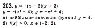 Завдання № 203 - § 3. Квадратична функція та її графік - ГДЗ Алгебра 9 клас Ю.І. Мальований, Г.М. Литвиненко, Г.М. Возняк 2009