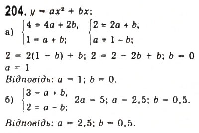 Завдання № 204 - § 3. Квадратична функція та її графік - ГДЗ Алгебра 9 клас Ю.І. Мальований, Г.М. Литвиненко, Г.М. Возняк 2009