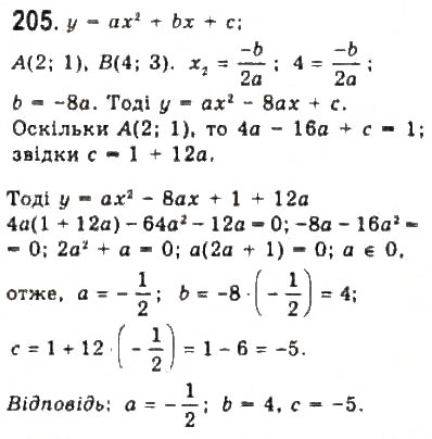 Завдання № 205 - § 3. Квадратична функція та її графік - ГДЗ Алгебра 9 клас Ю.І. Мальований, Г.М. Литвиненко, Г.М. Возняк 2009