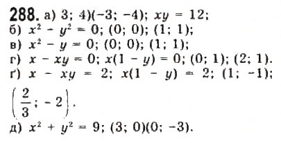 Завдання № 288 - § 6. Системи рівнянь другого степеня з двома змінними - ГДЗ Алгебра 9 клас Ю.І. Мальований, Г.М. Литвиненко, Г.М. Возняк 2009