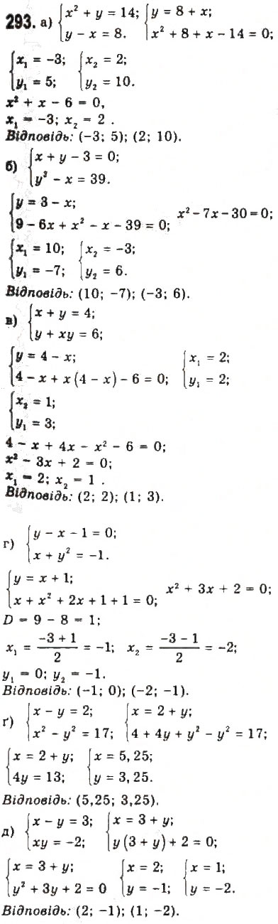 Завдання № 293 - § 6. Системи рівнянь другого степеня з двома змінними - ГДЗ Алгебра 9 клас Ю.І. Мальований, Г.М. Литвиненко, Г.М. Возняк 2009