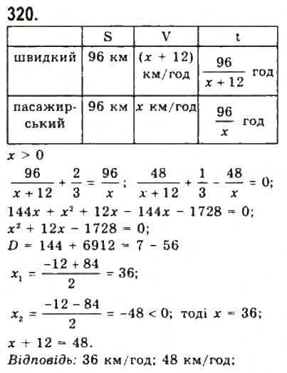 Завдання № 320 - § 6. Системи рівнянь другого степеня з двома змінними - ГДЗ Алгебра 9 клас Ю.І. Мальований, Г.М. Литвиненко, Г.М. Возняк 2009