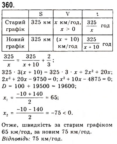 Завдання № 360 - § 7. Математичне моделювання. Відсоткові розрахунки - ГДЗ Алгебра 9 клас Ю.І. Мальований, Г.М. Литвиненко, Г.М. Возняк 2009