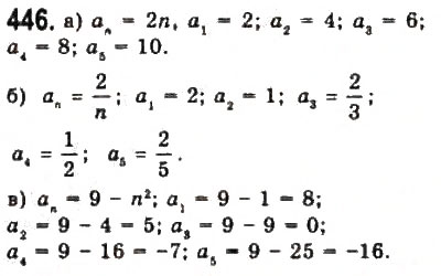 Завдання № 446 - § 10. Арифметична прогресія - ГДЗ Алгебра 9 клас Ю.І. Мальований, Г.М. Литвиненко, Г.М. Возняк 2009