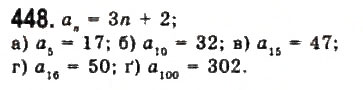 Завдання № 448 - § 10. Арифметична прогресія - ГДЗ Алгебра 9 клас Ю.І. Мальований, Г.М. Литвиненко, Г.М. Возняк 2009