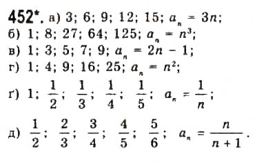 Завдання № 452 - § 10. Арифметична прогресія - ГДЗ Алгебра 9 клас Ю.І. Мальований, Г.М. Литвиненко, Г.М. Возняк 2009