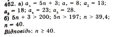 Завдання № 462 - § 10. Арифметична прогресія - ГДЗ Алгебра 9 клас Ю.І. Мальований, Г.М. Литвиненко, Г.М. Возняк 2009