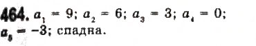Завдання № 464 - § 10. Арифметична прогресія - ГДЗ Алгебра 9 клас Ю.І. Мальований, Г.М. Литвиненко, Г.М. Возняк 2009