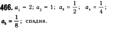 Завдання № 466 - § 10. Арифметична прогресія - ГДЗ Алгебра 9 клас Ю.І. Мальований, Г.М. Литвиненко, Г.М. Возняк 2009