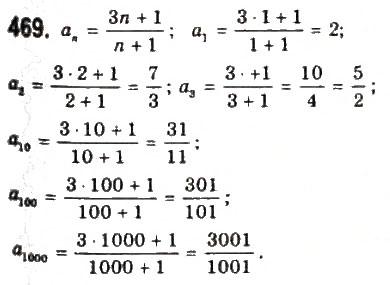 Завдання № 469 - § 10. Арифметична прогресія - ГДЗ Алгебра 9 клас Ю.І. Мальований, Г.М. Литвиненко, Г.М. Возняк 2009