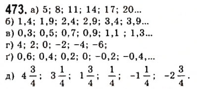 Завдання № 473 - § 10. Арифметична прогресія - ГДЗ Алгебра 9 клас Ю.І. Мальований, Г.М. Литвиненко, Г.М. Возняк 2009