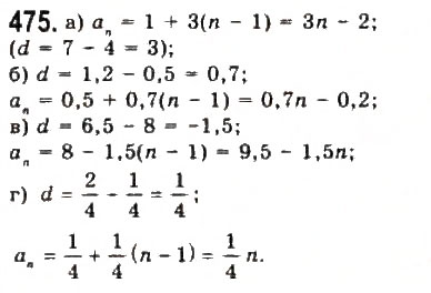 Завдання № 475 - § 10. Арифметична прогресія - ГДЗ Алгебра 9 клас Ю.І. Мальований, Г.М. Литвиненко, Г.М. Возняк 2009