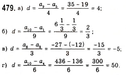 Завдання № 479 - § 10. Арифметична прогресія - ГДЗ Алгебра 9 клас Ю.І. Мальований, Г.М. Литвиненко, Г.М. Возняк 2009