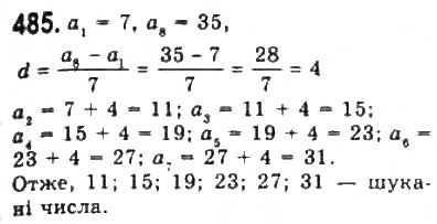 Завдання № 485 - § 10. Арифметична прогресія - ГДЗ Алгебра 9 клас Ю.І. Мальований, Г.М. Литвиненко, Г.М. Возняк 2009