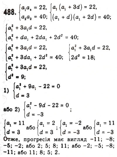 Завдання № 488 - § 10. Арифметична прогресія - ГДЗ Алгебра 9 клас Ю.І. Мальований, Г.М. Литвиненко, Г.М. Возняк 2009