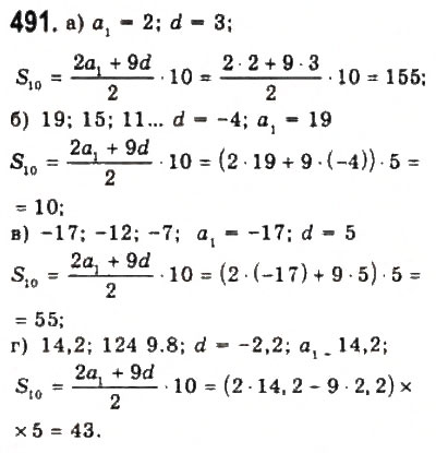 Завдання № 491 - § 10. Арифметична прогресія - ГДЗ Алгебра 9 клас Ю.І. Мальований, Г.М. Литвиненко, Г.М. Возняк 2009