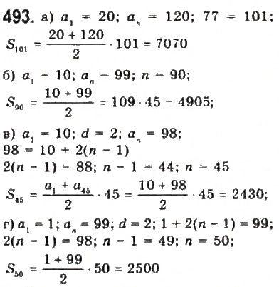 Завдання № 493 - § 10. Арифметична прогресія - ГДЗ Алгебра 9 клас Ю.І. Мальований, Г.М. Литвиненко, Г.М. Возняк 2009