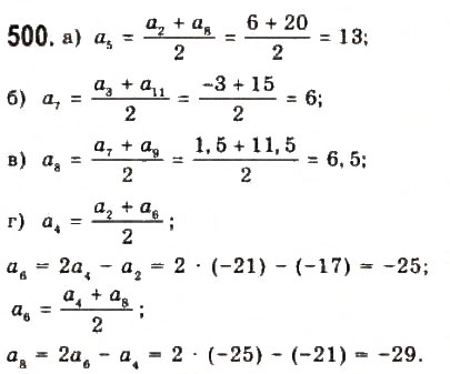 Завдання № 500 - § 10. Арифметична прогресія - ГДЗ Алгебра 9 клас Ю.І. Мальований, Г.М. Литвиненко, Г.М. Возняк 2009