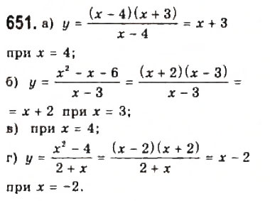 Завдання № 651 - 5. Функції - ГДЗ Алгебра 9 клас Ю.І. Мальований, Г.М. Литвиненко, Г.М. Возняк 2009