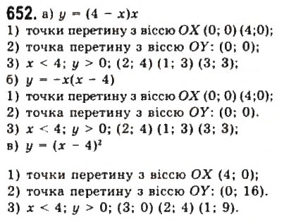 Завдання № 652 - 5. Функції - ГДЗ Алгебра 9 клас Ю.І. Мальований, Г.М. Литвиненко, Г.М. Возняк 2009
