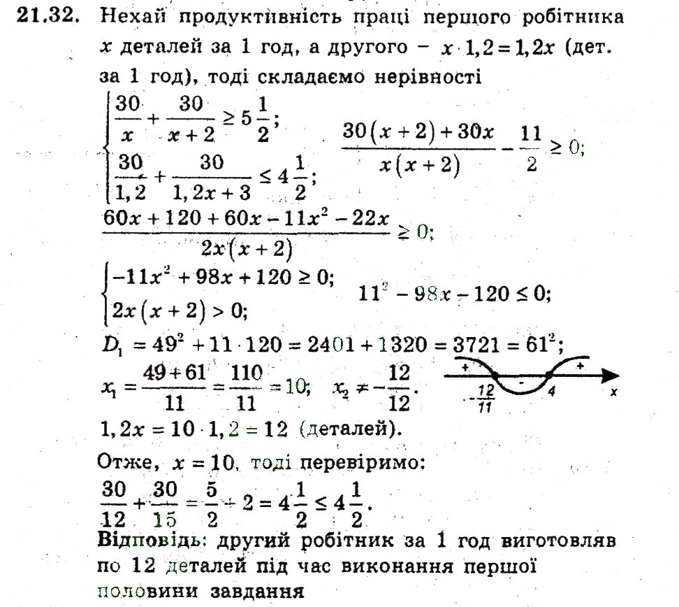Завдання № 32 - 21. Розв'язування задач за допомогою систем рівнянь - ГДЗ Алгебра 9 клас А.Г. Мерзляк, В.Б. Полонський, М.С. Якір 2009 - Поглиблений рівень вивчення
