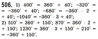 Завдання № 506 - Радіанне вимірювання кутів. Тригонометричні функції числового аргументу - ГДЗ Алгебра 10 клас А.Г. Мерзляк, Д.А. Номіровський, В.Б. Полонський, М.С. Якір 2010 - Академічний рівень