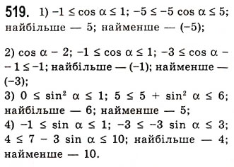 Завдання № 519 - Радіанне вимірювання кутів. Тригонометричні функції числового аргументу - ГДЗ Алгебра 10 клас А.Г. Мерзляк, Д.А. Номіровський, В.Б. Полонський, М.С. Якір 2010 - Академічний рівень