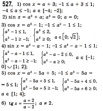 Завдання № 527 - Радіанне вимірювання кутів. Тригонометричні функції числового аргументу - ГДЗ Алгебра 10 клас А.Г. Мерзляк, Д.А. Номіровський, В.Б. Полонський, М.С. Якір 2010 - Академічний рівень
