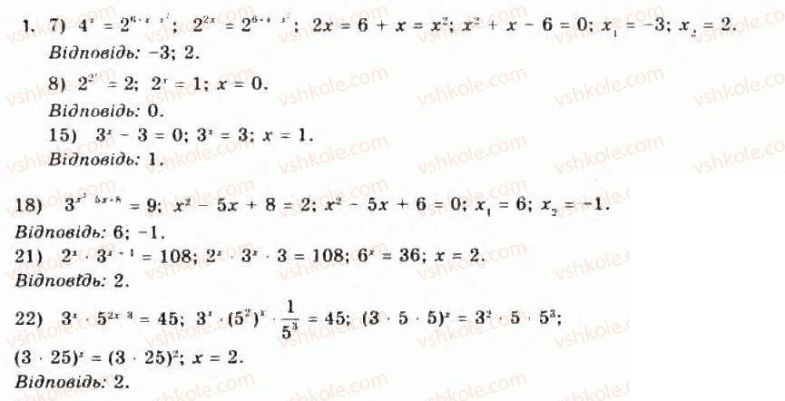 Завдання № 1 - 14.1. Найпростіші показникові рівняння - ГДЗ Алгебра 11 клас Є.П. Нелін, О.Є. Долгова 2011 - Академічний рівень, профільний рівні