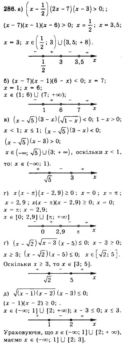 Завдання № 286 - § 5. Розв’язування нерівностей другого степеня з однією змінною - ГДЗ Алгебра 9 клас Ю.І. Мальований, Г.М. Литвиненко, Г.М. Возняк 2009