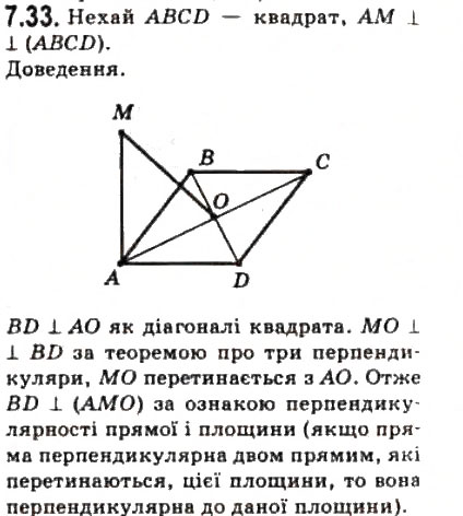 Завдання № 33 - § 7.1. Основні фігури геометрії та їхнє розміщення у просторі - ГДЗ Геометрія 10 клас О.Я. Біляніна, Г.І. Білянін, В.О. Швець 2010 - Академічний рівень