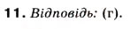Завдання № 11 - § 21. Періодична система хімічних елементів Д. І. Менделєєва - ГДЗ Хімія 8 клас Н.М. Буринська 2008