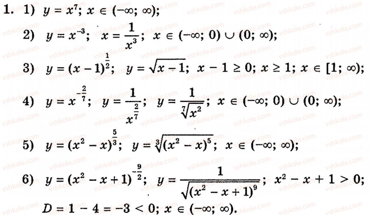 Завдання № 1 - 12.2. Степенева функція, її властивості та графік - ГДЗ Алгебра 10 клас Є.П. Нелін 2010 - Академічний рівень