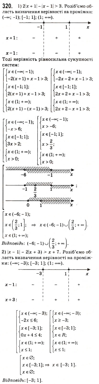 Завдання № 320 - 14. Рівняння і нерівності, які містять знак модуля - ГДЗ Алгебра 10 клас А.Г. Мерзляк, Д.А. Номіровський, В.Б. Полонський, М.С. Якір 2010 - Профільний рівень