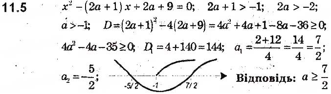 Завдання № 5 - 11. Розміщення нулів квадратичної функції відносно заданої точки - ГДЗ Алгебра 9 клас А.Г. Мерзляк, В.Б. Полонський, М.С. Якір 2017 - Поглиблене вивчення