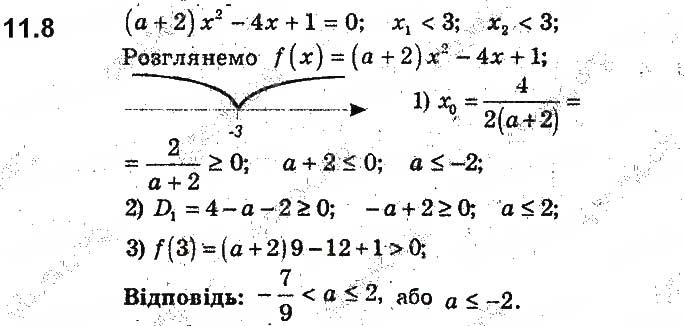 Завдання № 8 - 11. Розміщення нулів квадратичної функції відносно заданої точки - ГДЗ Алгебра 9 клас А.Г. Мерзляк, В.Б. Полонський, М.С. Якір 2017 - Поглиблене вивчення