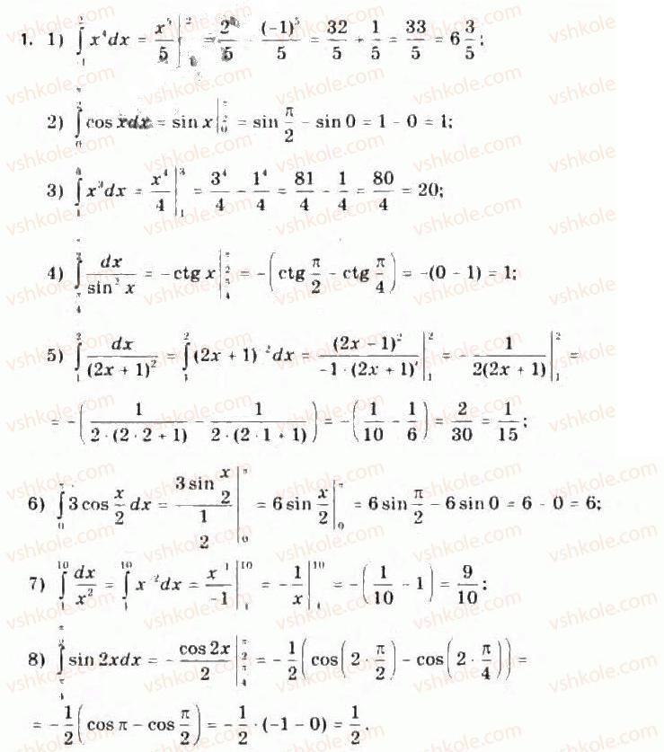 Завдання № 1 - 25.1. Геометричний зміст і означення визначеного інтеграла - ГДЗ Алгебра 11 клас Є.П. Нелін, О.Є. Долгова 2011 - Академічний рівень, профільний рівні