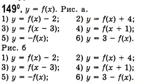 Завдання № 149 - Побудова графіків функцій за допомогою геометричних перетворень - ГДЗ Алгебра 10 клас А.Г. Мерзляк, Д.А. Номіровський, В.Б. Полонський, М.С. Якір 2010 - Академічний рівень