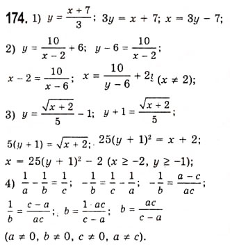 Завдання № 174 - Побудова графіків функцій за допомогою геометричних перетворень - ГДЗ Алгебра 10 клас А.Г. Мерзляк, Д.А. Номіровський, В.Б. Полонський, М.С. Якір 2010 - Академічний рівень