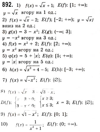 Завдання № 892 - Розв’язування найпростіших тригонометричних нерівностей - ГДЗ Алгебра 10 клас А.Г. Мерзляк, Д.А. Номіровський, В.Б. Полонський, М.С. Якір 2010 - Академічний рівень