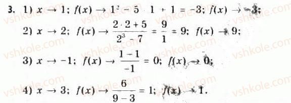 Завдання № 3 - § 1. Поняття границі функції в точці та неперервності функції - ГДЗ Алгебра 11 клас Є.П. Нелін, О.Є. Долгова 2011 - Академічний рівень, профільний рівні
